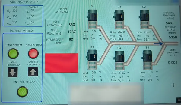 Ecranul SCADA PcVue al stației: pompe, presiune, nivel în bazin și comenzi